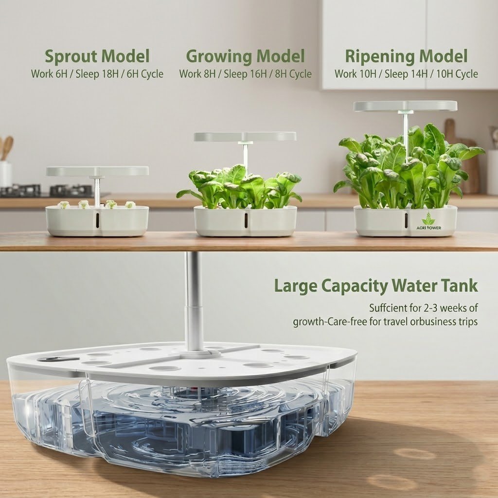 Grow various herbs, leafy greens, and even cherry tomatoes effortlessly