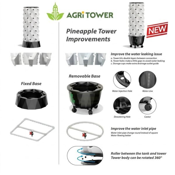 Agri Tower Galaxy X Max Home Aeroponic System in Egypt