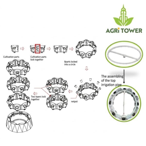 Agri Tower Galaxy X Max Home Aeroponic System in Egypt