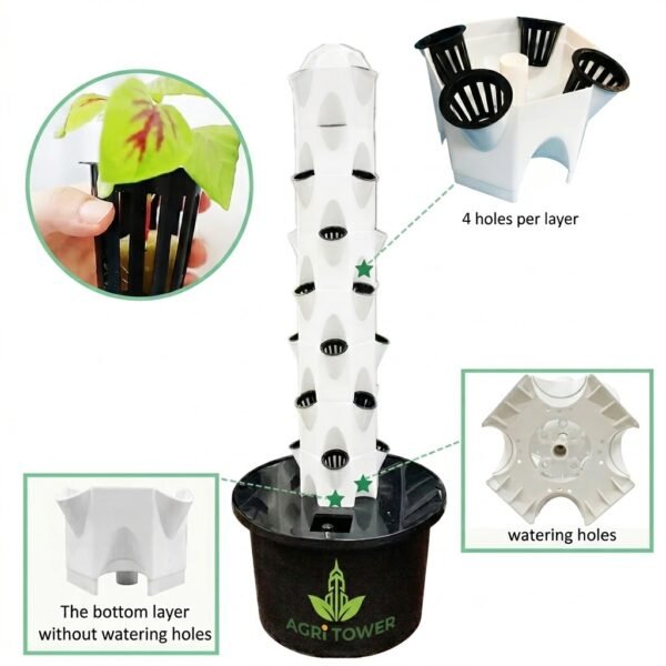 Agri Tower Star-Petal Detail - Easy Planting Slots