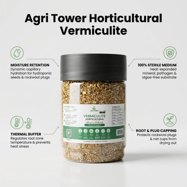 Agri Tower Horticultural Vermiculite Premium Container Infographic